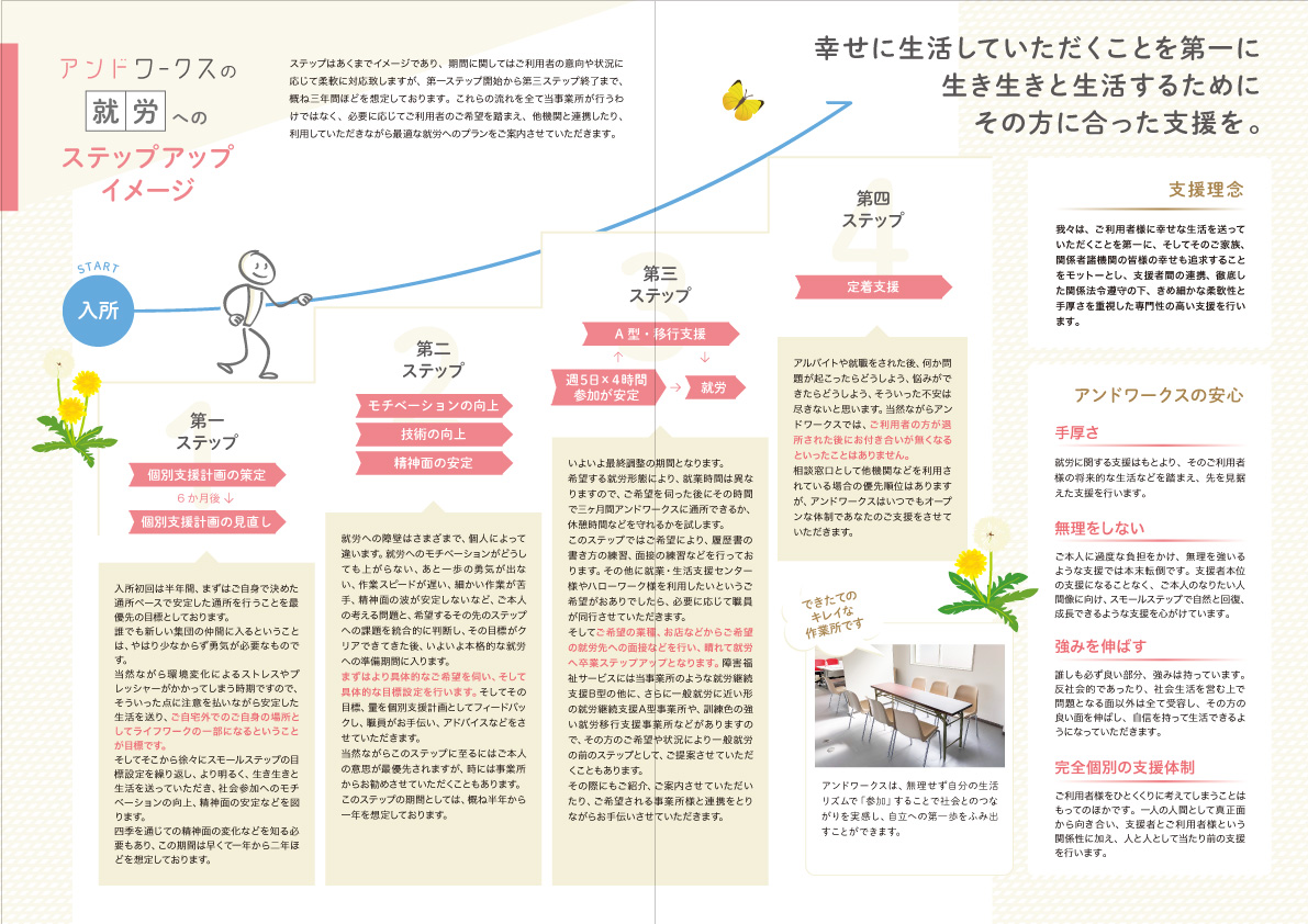 岐阜・大垣・本巣の新聞折込チラシ ゼロワンインクの制作実績 両面カラーA3 裏面
