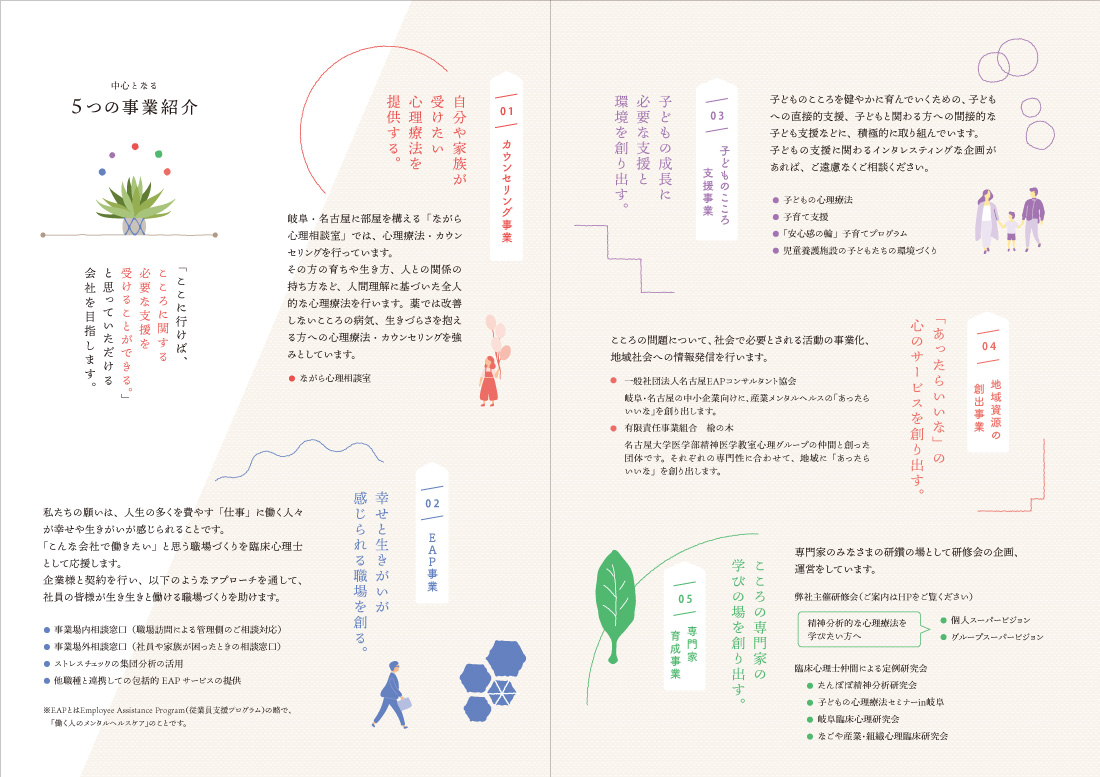 岐阜・大垣・本巣の新聞折込チラシ ゼロワンインクの制作実績 両面カラーA3 裏面